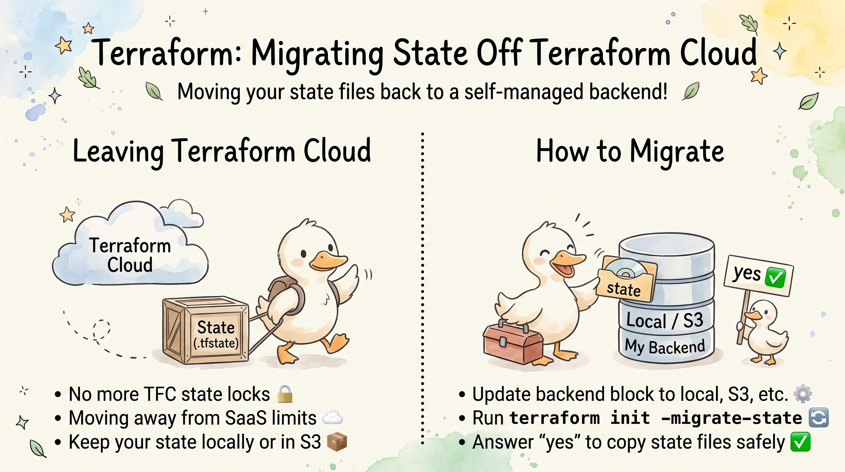 Migrating State Off HCP Terraform (Terraform Cloud)